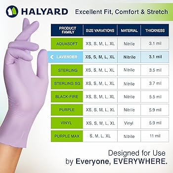 HALYARD LAVENDER NITRILE Sサイズ Amazon.com: HALYARD Lavender Nitrile Exam Gloves, Powder